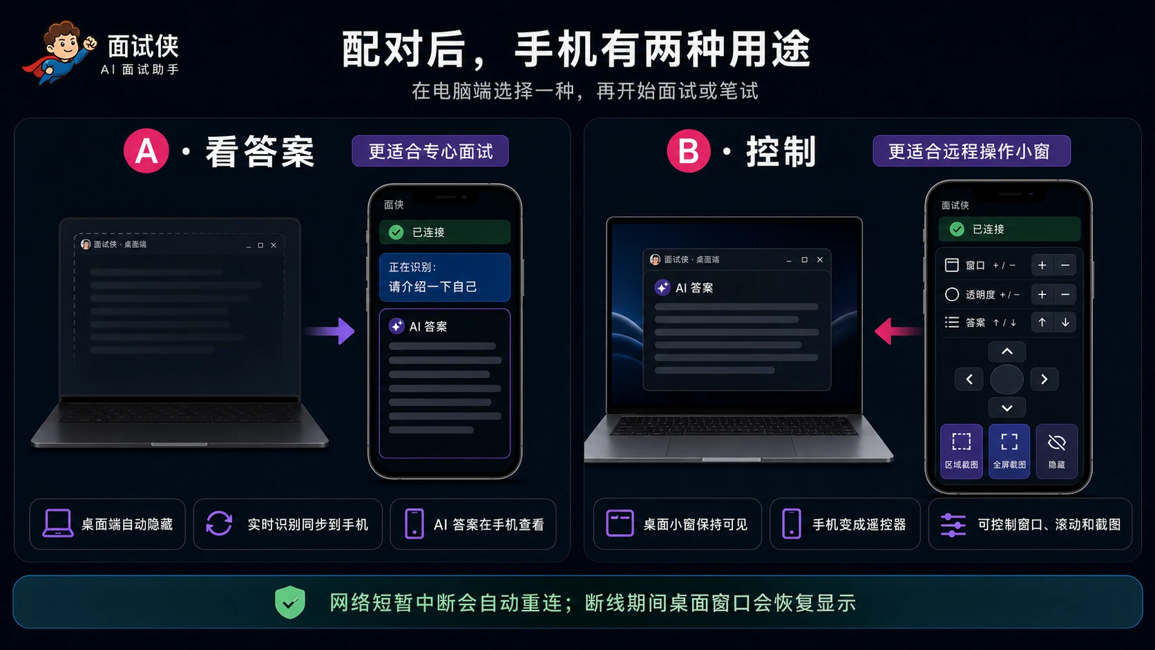 手机端联动两种用途：看答案时桌面自动隐藏并把识别与答案同步到手机；控制时桌面小窗保留，手机控制窗口、滚动和截图