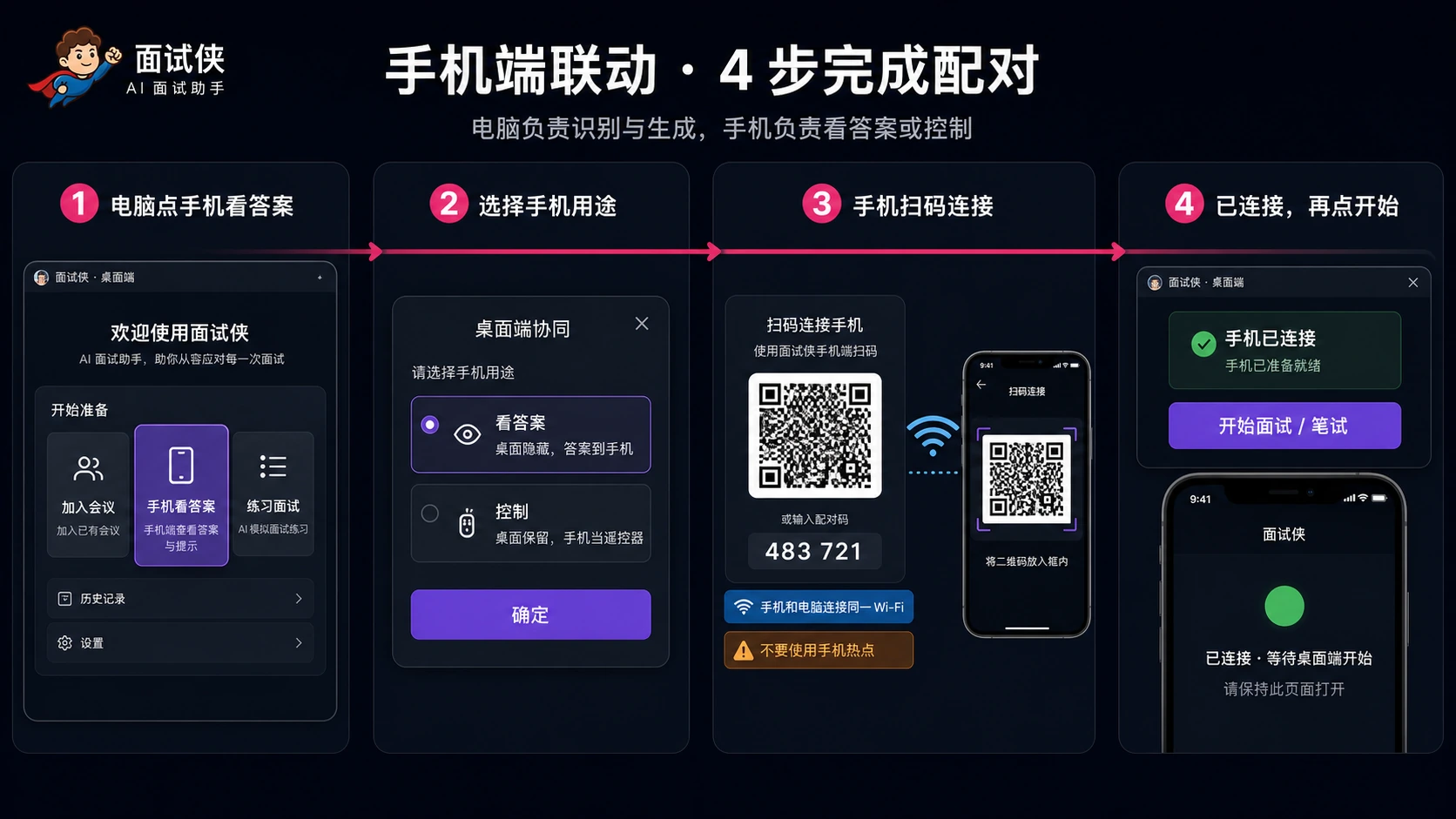 手机端联动配对流程：电脑点击手机看答案，选择看答案或控制，手机扫码，双端显示已连接后再开始